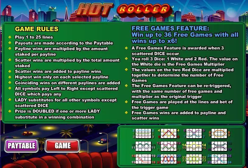 Hot Roller WGS Technology Slot Info and Rules
