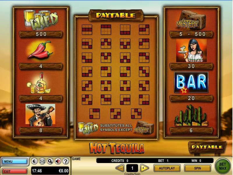 Hot Tequila GTECH Slot Info and Rules
