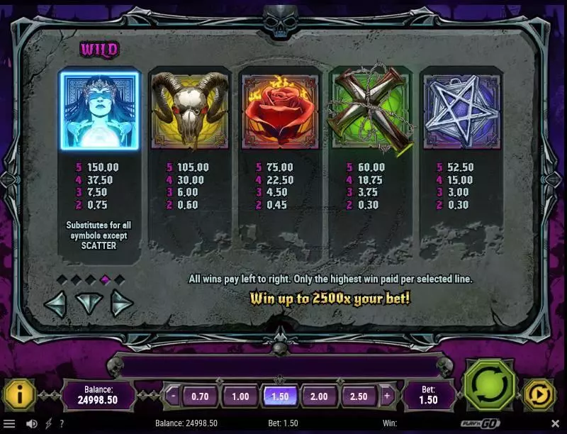 House of Doom Play'n GO Slot Paytable