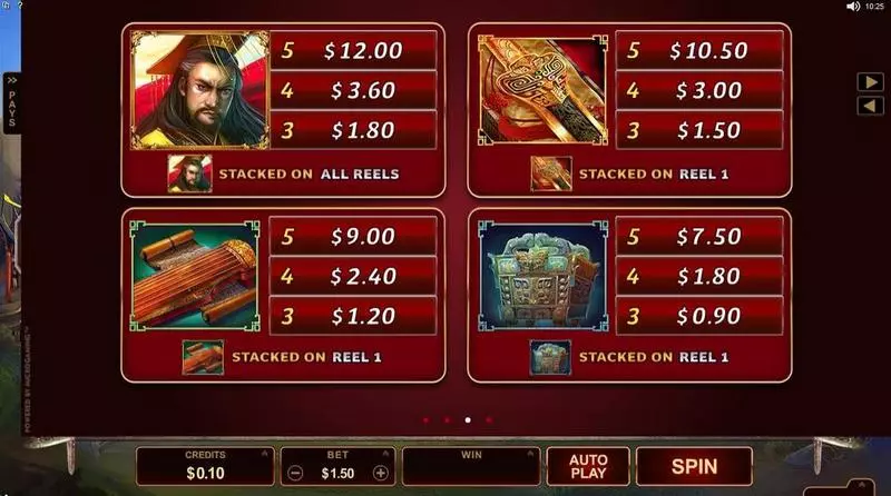 Huangdi - The Yellow Emperor Microgaming Slot Info and Rules