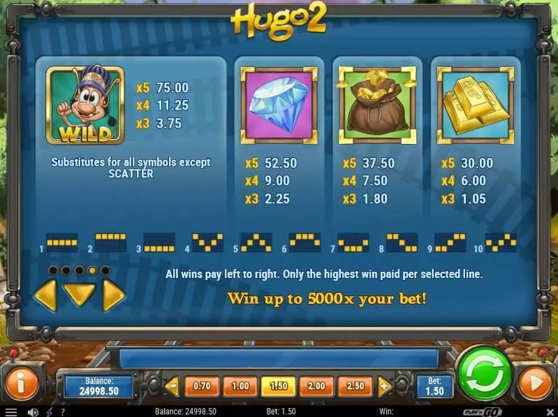 Hugo 2 Play'n GO Slot Bonus 1