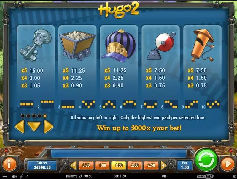 Hugo 2 Play'n GO Slot Paytable