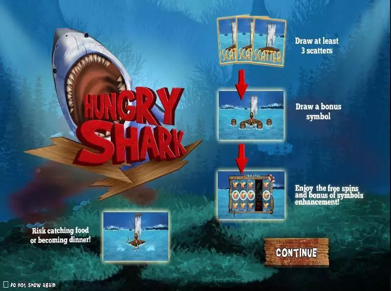 Hungry Shark Wazdan Slot Info and Rules