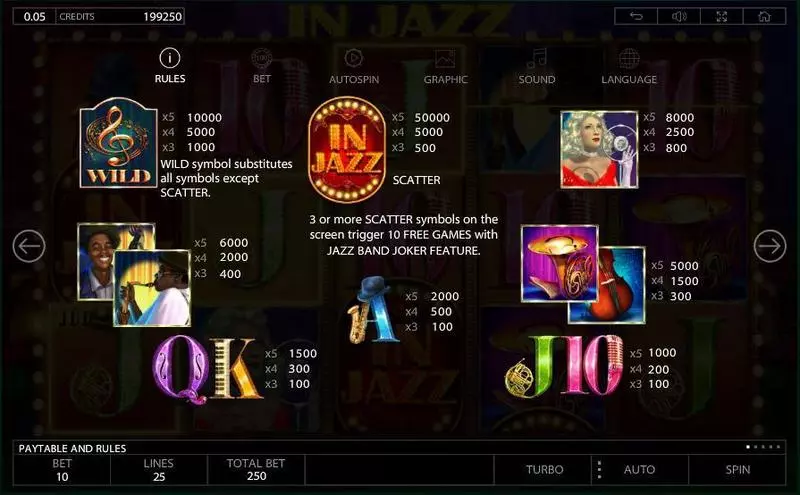In Jazz Endorphina Slot Info and Rules