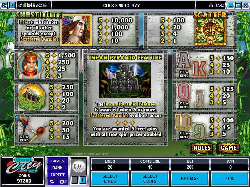 Inca Gold Microgaming Slot Info and Rules