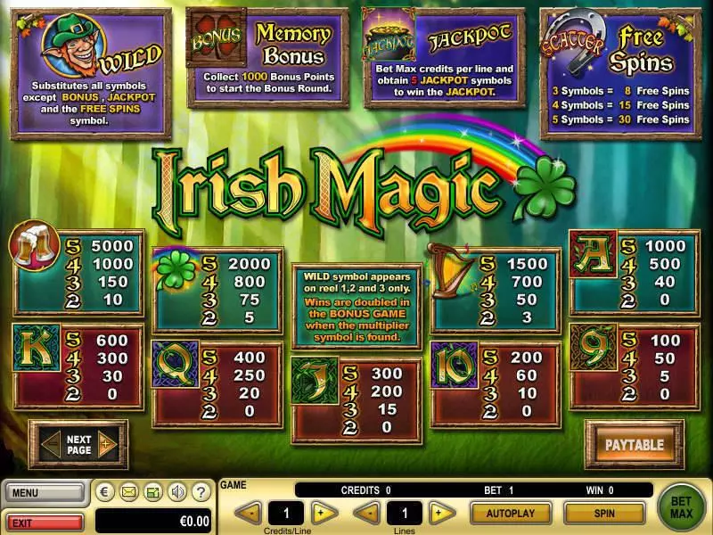 Irish Magic GTECH Slot Info and Rules