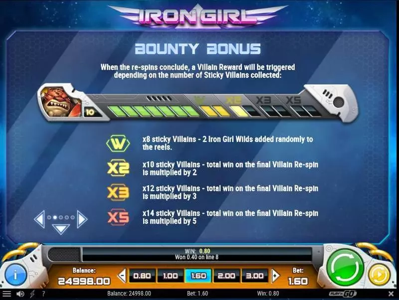 Iron Girl Play'n GO Slot Bonus 3