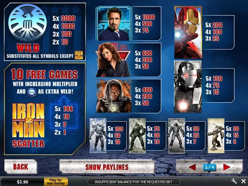 Iron Man 2 50 Line PlayTech Slot Info and Rules