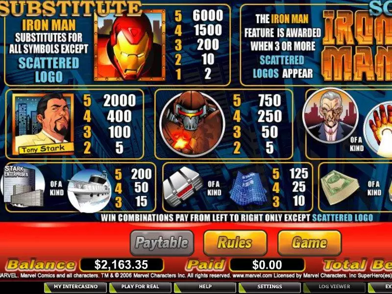 Iron Man CryptoLogic Slot Info and Rules