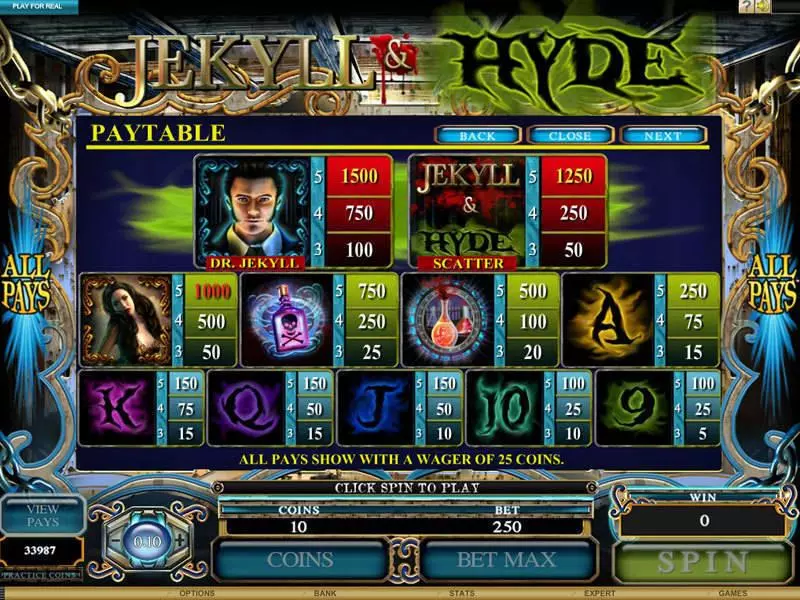 Jekyll and Hyde Microgaming Slot Info and Rules