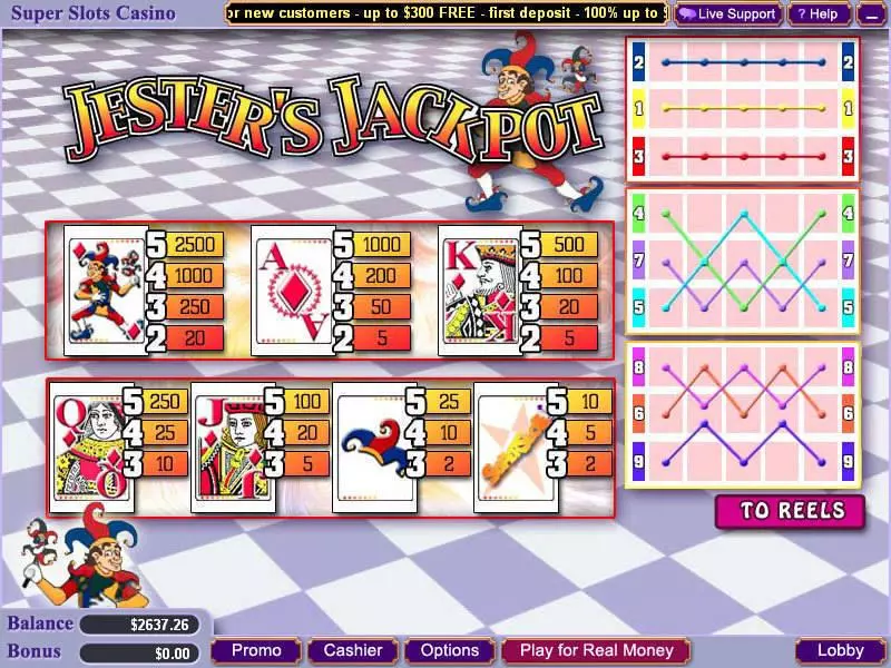 Jester's Jackpot WGS Technology Slot Info and Rules