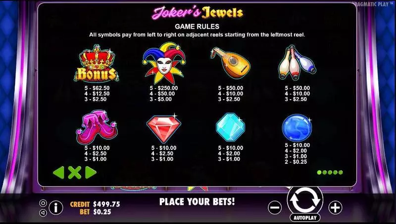 Joker's Jewels Pragmatic Play Slot Paytable