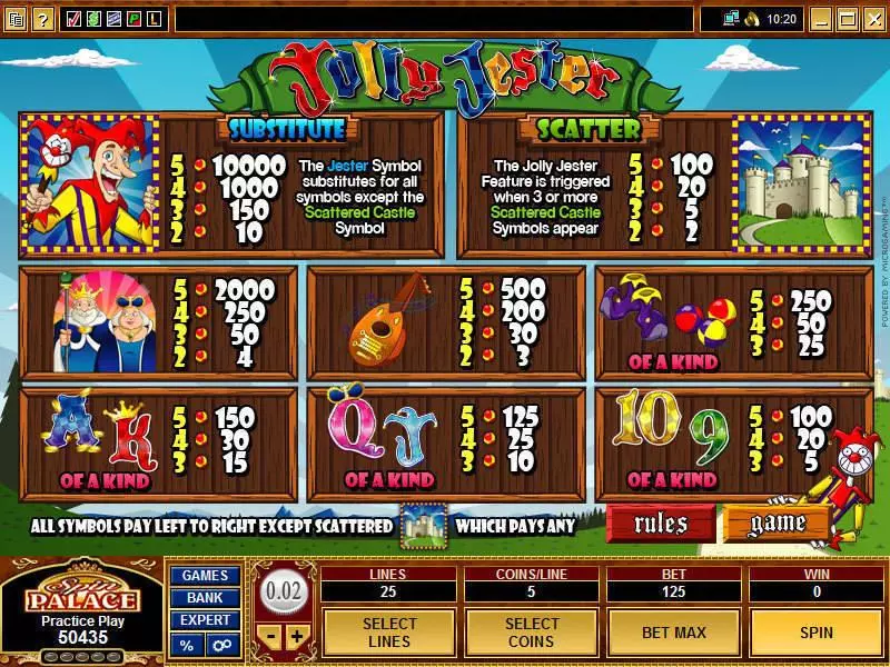 Jolly Jester Microgaming Slot Info and Rules