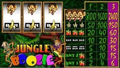 Jungle Boogie Microgaming Slot Main Screen Reels