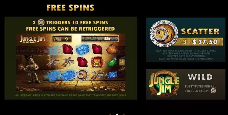 Jungle Jim El Dorado Microgaming Slot Info and Rules