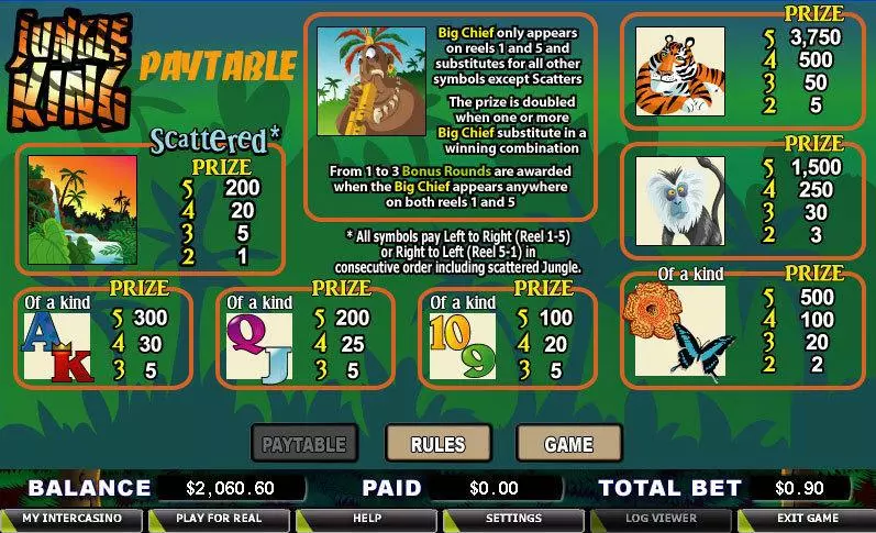 Jungle King CryptoLogic Slot Info and Rules