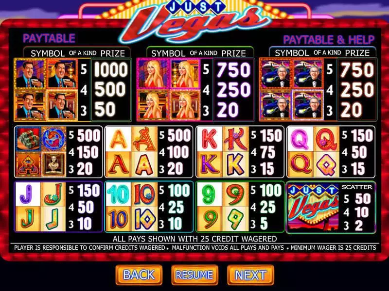 Just Vegas Genesis Slot Info and Rules