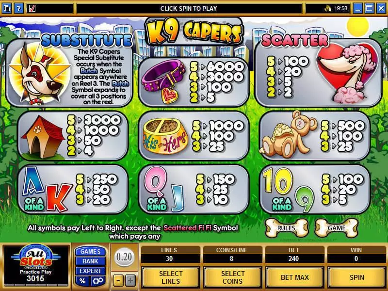 K9 Capers Microgaming Slot Info and Rules