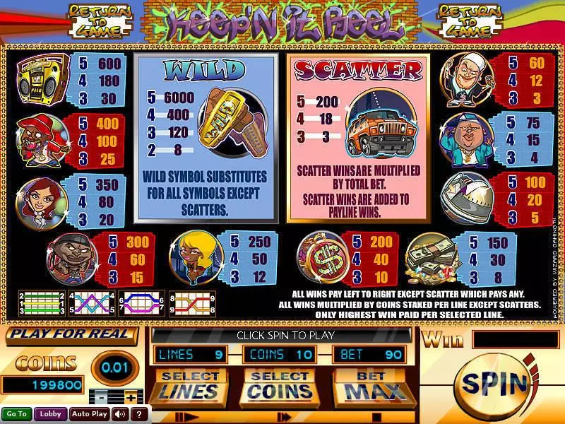 Keep'N It Reel Wizard Gaming Slot Info and Rules