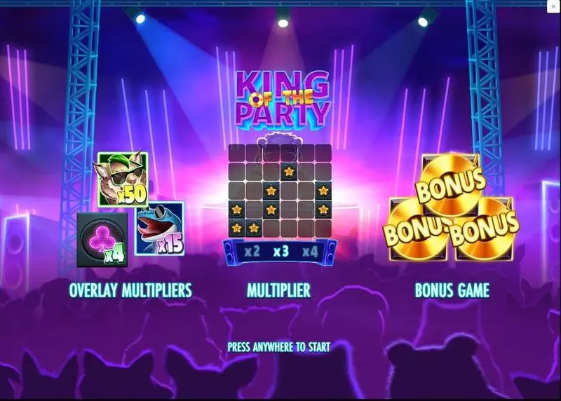 King of the Party Thunderkick Slot Info and Rules