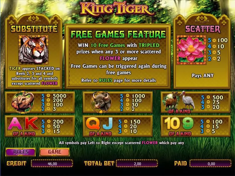 King Tiger bwin.party Slot Info and Rules