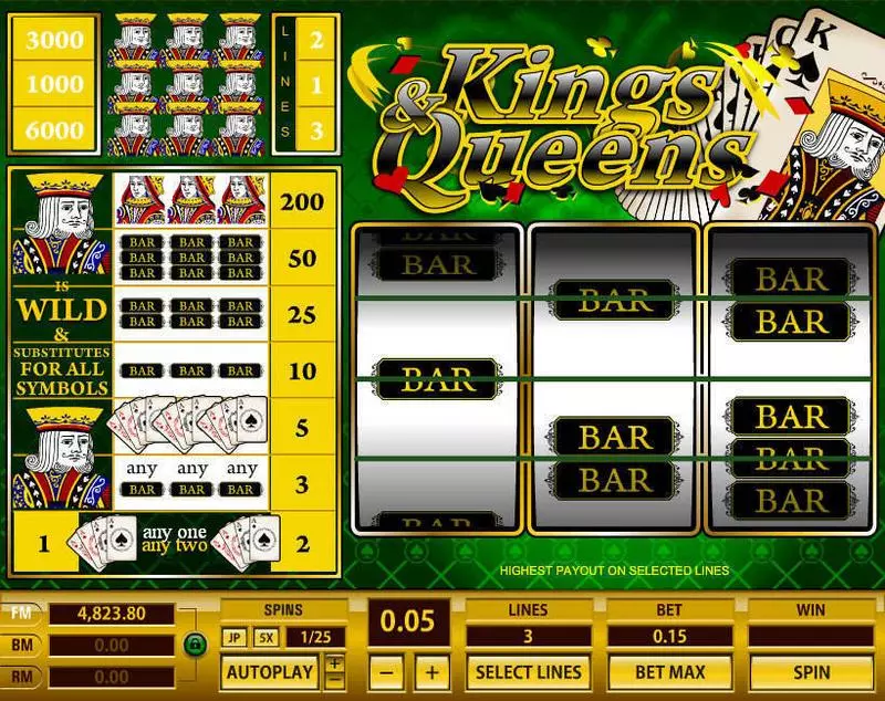 Kings and Queens Topgame Slot Main Screen Reels