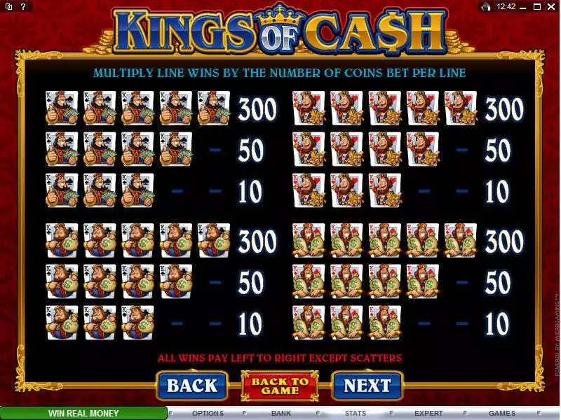 Kings of Cash Microgaming Slot Info and Rules