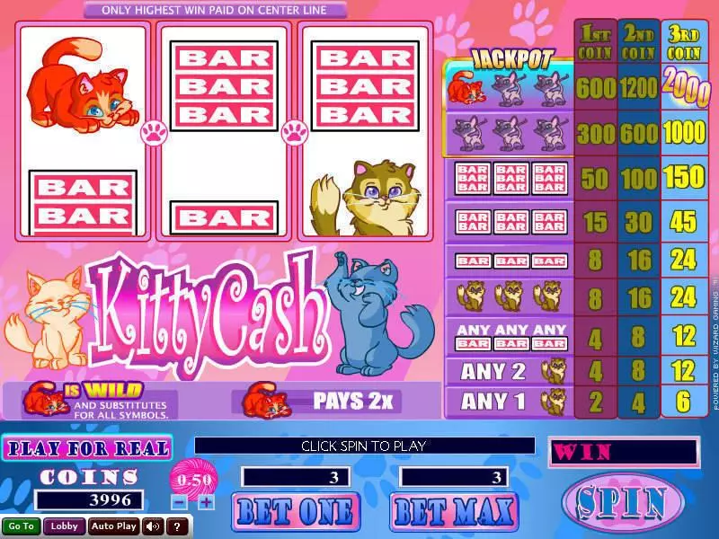 Kitty Cash Wizard Gaming Slot Main Screen Reels
