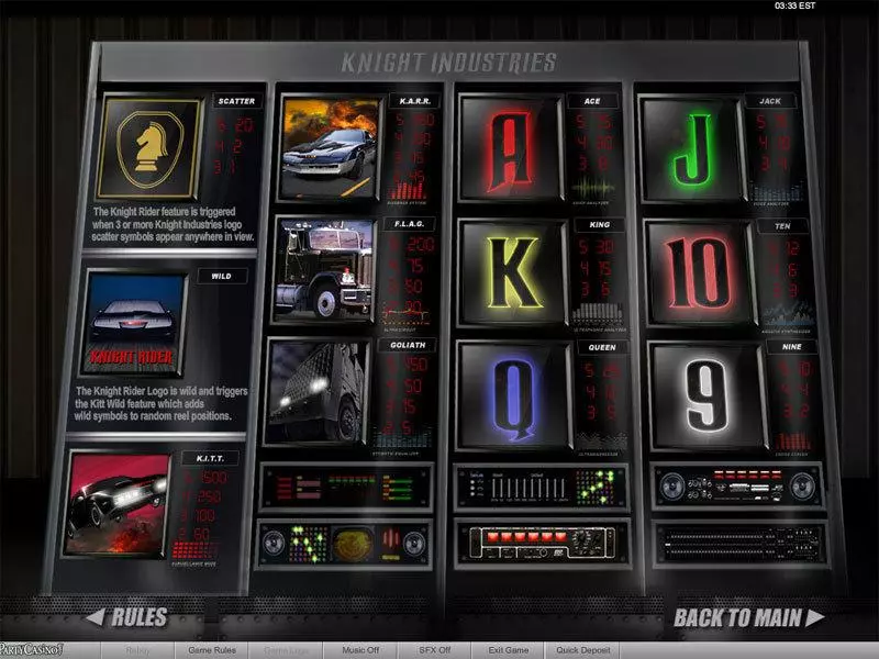 Knight Rider bwin.party Slot Info and Rules