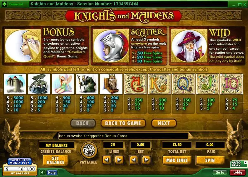 Knights and Maidens 888 Slot Info and Rules