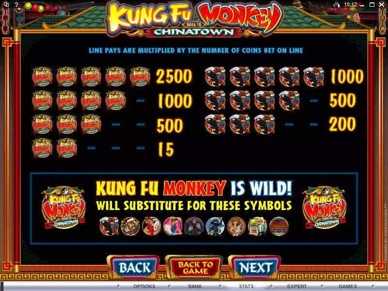 Kung Fu Monkey Microgaming Slot Info and Rules