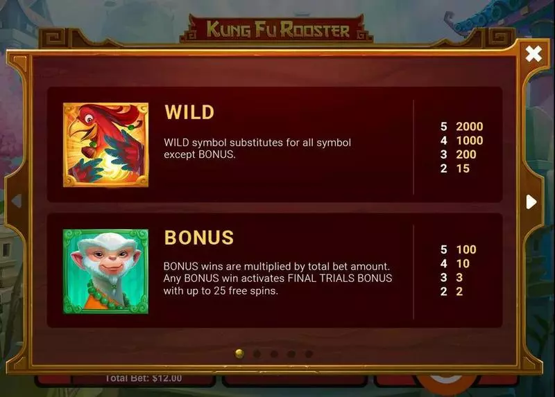 Kung Fu Rooster RTG Slot Info and Rules