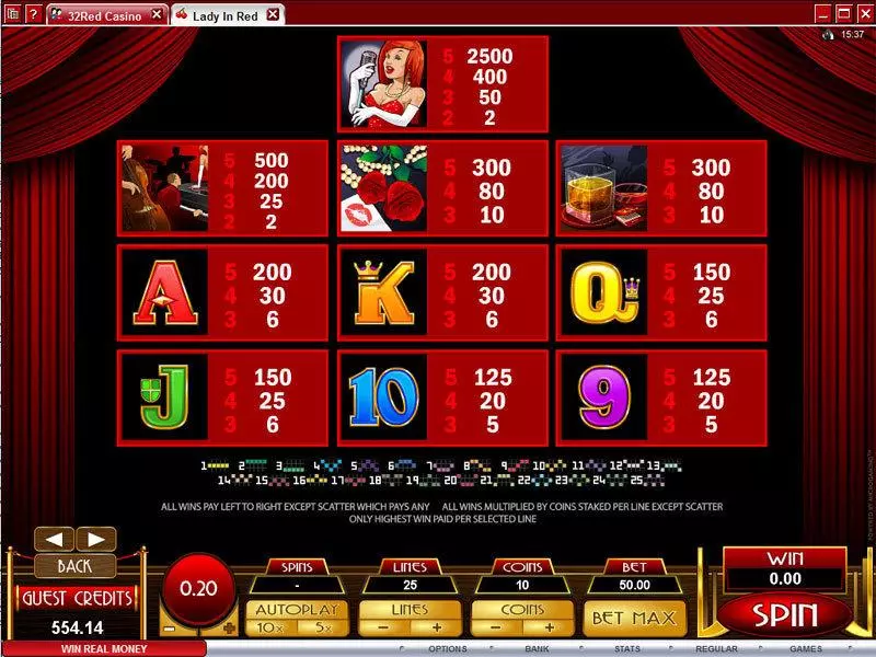 Lady in Red Microgaming Slot Info and Rules