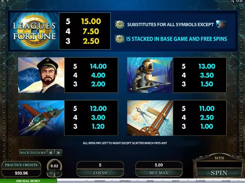 Leagues of Fortune Microgaming Slot Info and Rules