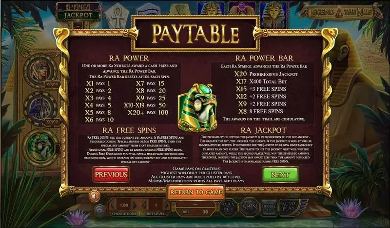 Legend of the Nile BetSoft Slot Paytable