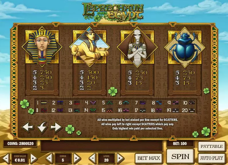 Leprechaun goes Egypt Play'n GO Slot Info and Rules