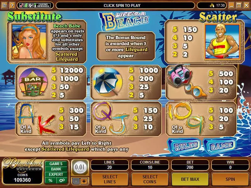 Lifes a Beach Microgaming Slot Info and Rules