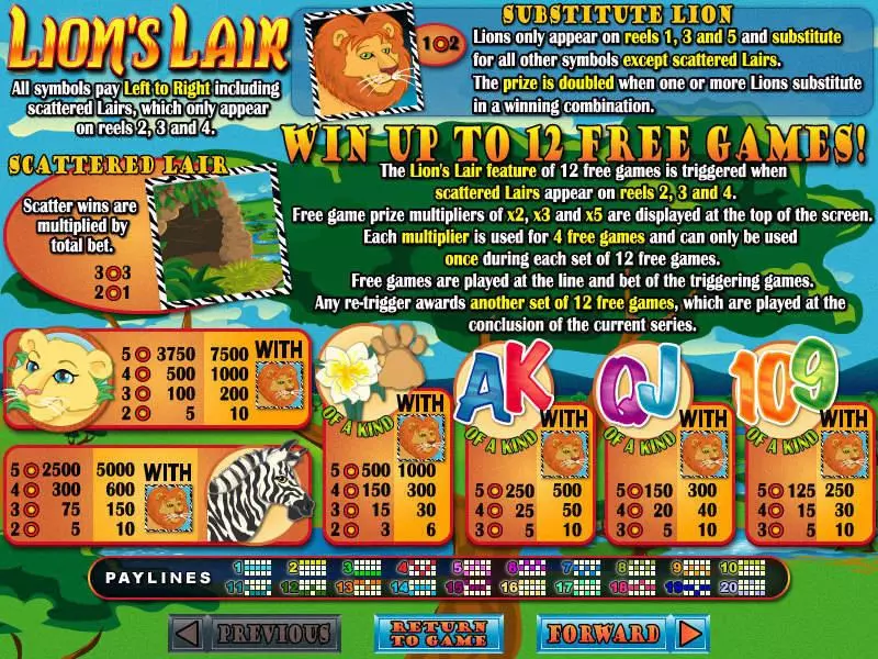 Lions Lair RTG Slot Info and Rules