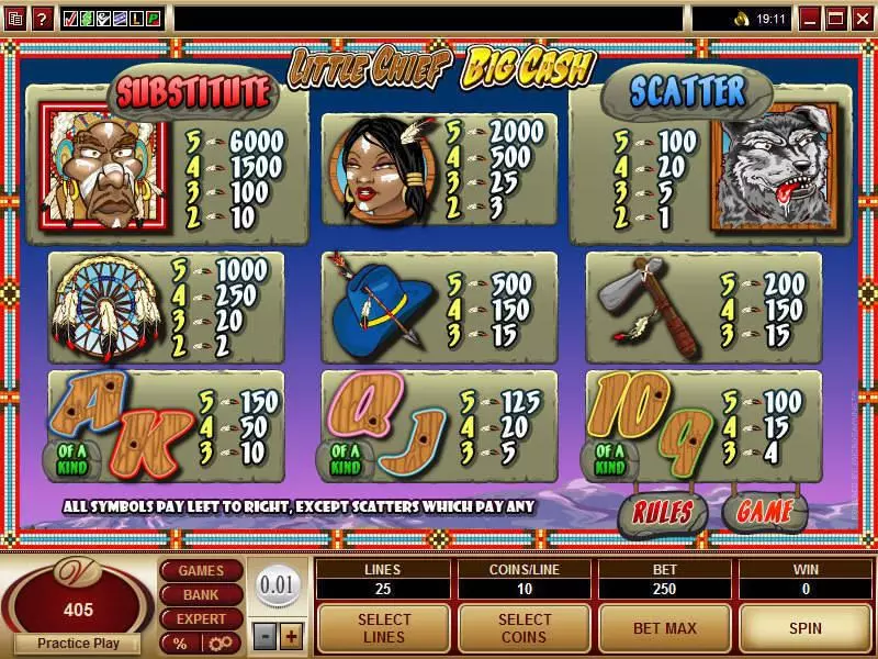 Little Chief Big Cash Microgaming Slot Info and Rules