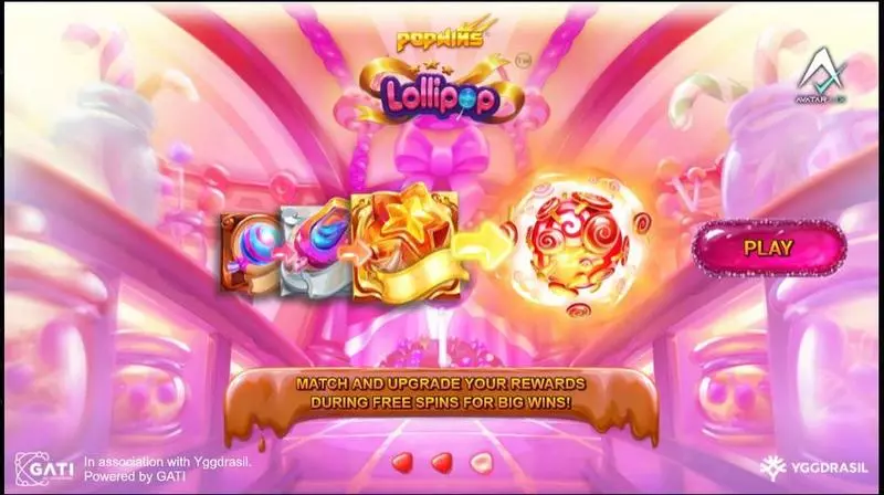 Lollipop AvatarUX Slot Info and Rules