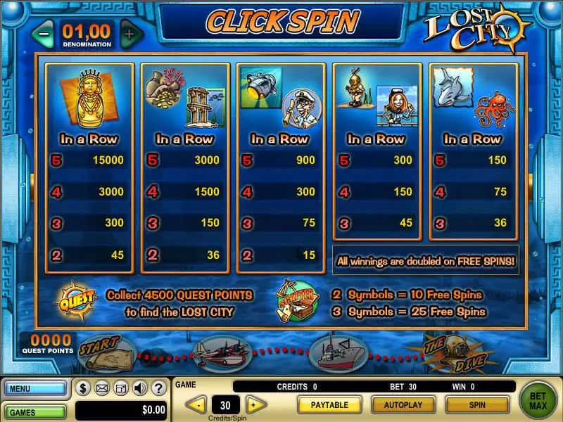 Lost City GTECH Slot Info and Rules