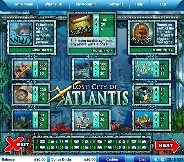 Lost City of Atlantis Leap Frog Slot Info and Rules