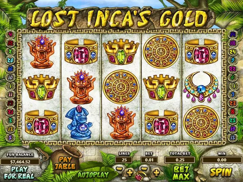 Lost Inca's Gold Topgame Slot Main Screen Reels