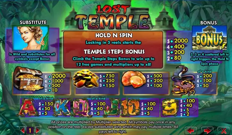 Lost Temple Amaya Slot Info and Rules