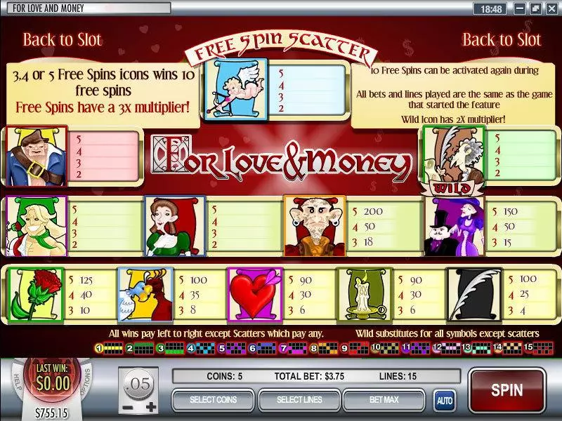 Love and Money Rival Slot Info and Rules