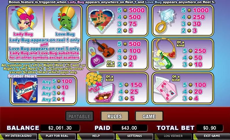 Love Bugs CryptoLogic Slot Info and Rules