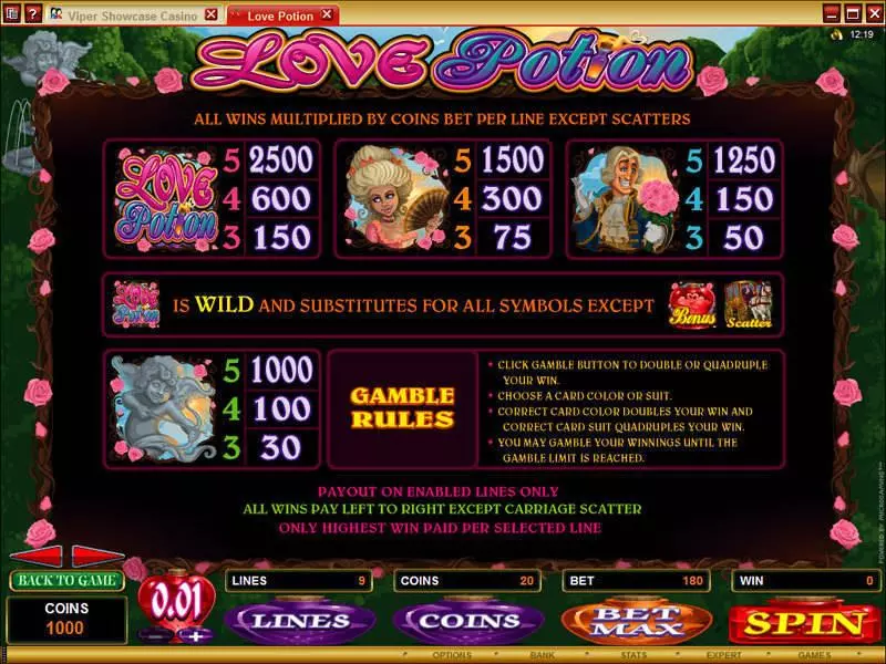 Love Potion Microgaming Slot Info and Rules