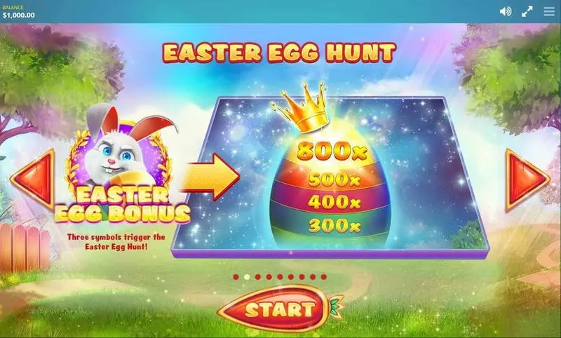 Lucky Easter Red Tiger Gaming Slot Info and Rules