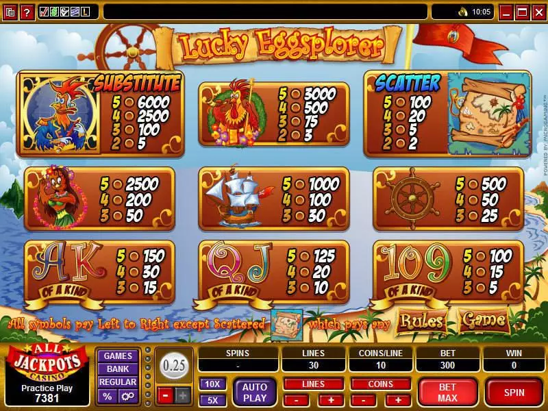Lucky Eggsplorer Microgaming Slot Info and Rules