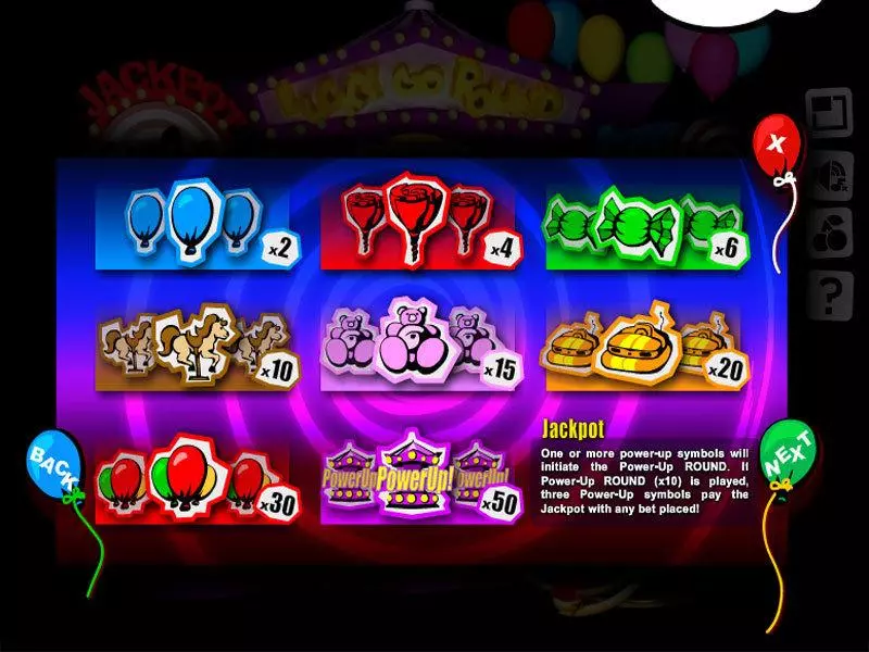 Lucky Go Round Slotland Software Slot Info and Rules